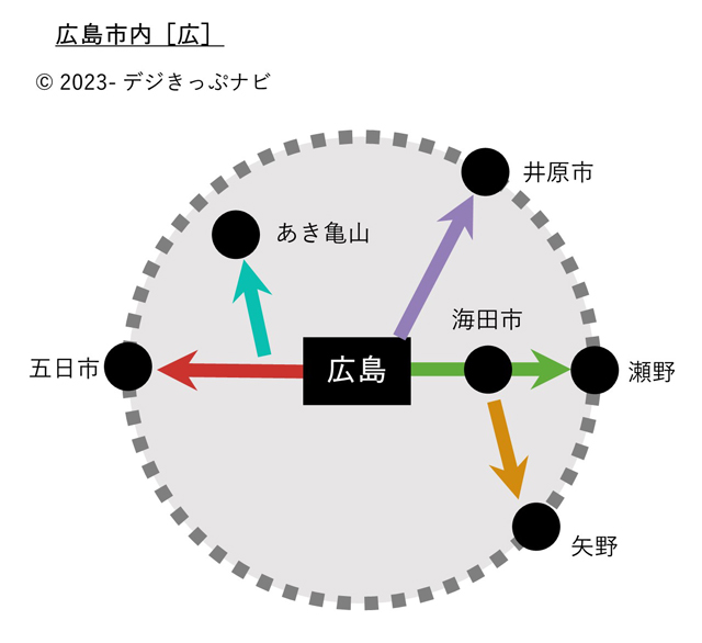 広島市内