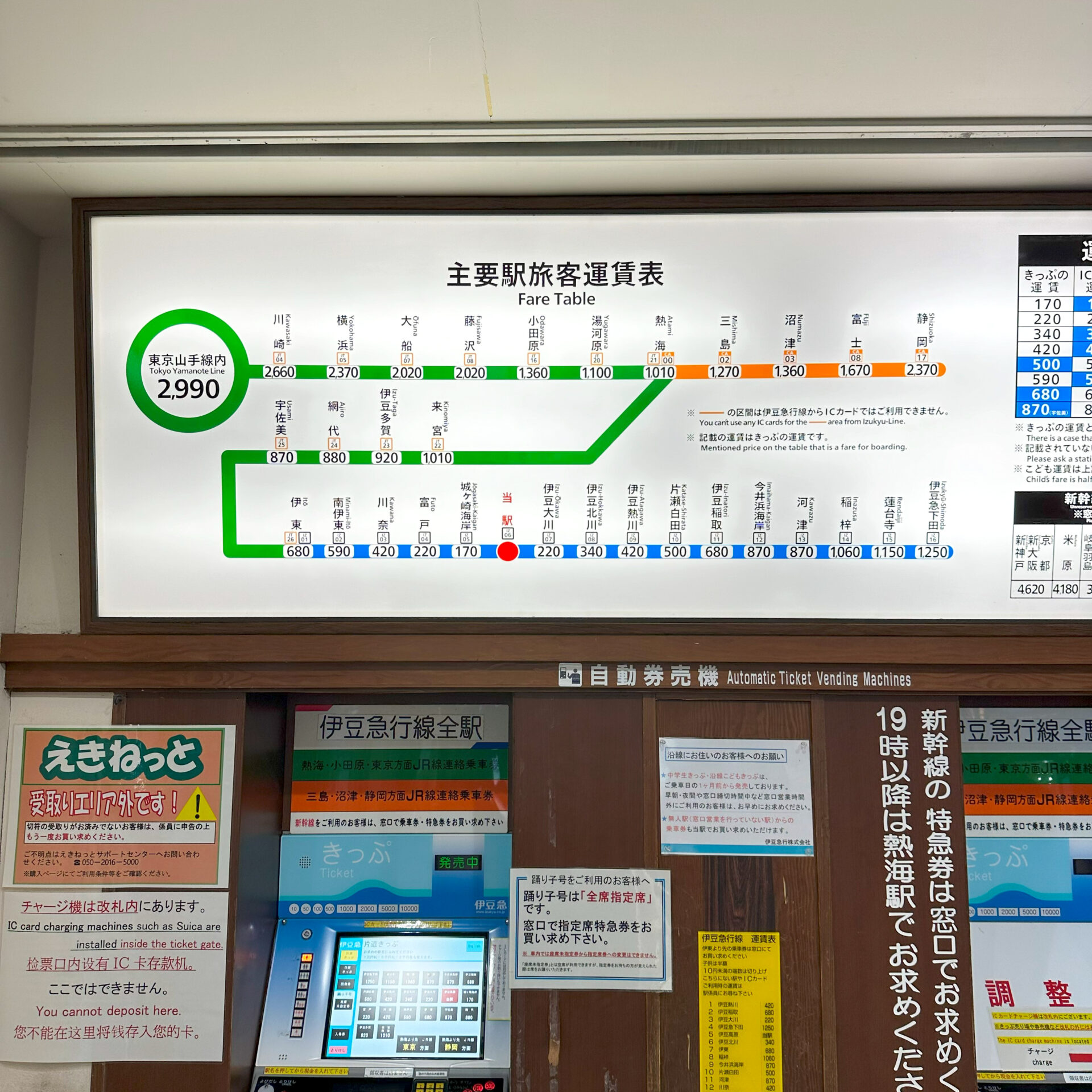 伊豆高原駅運賃表