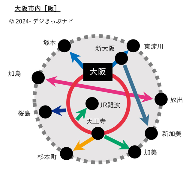 大阪市内ゾーン図