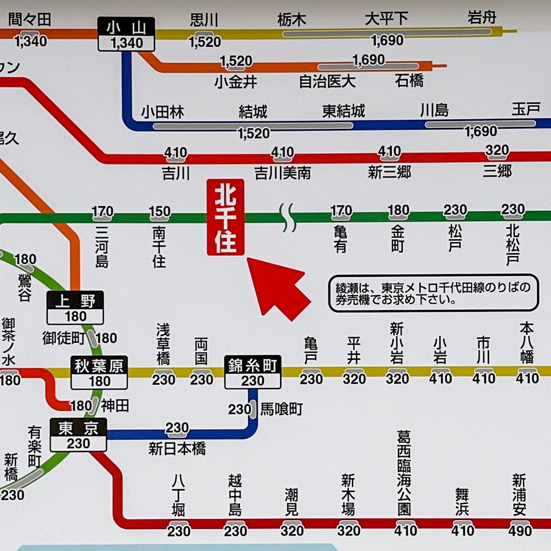 JR北千住駅運賃表