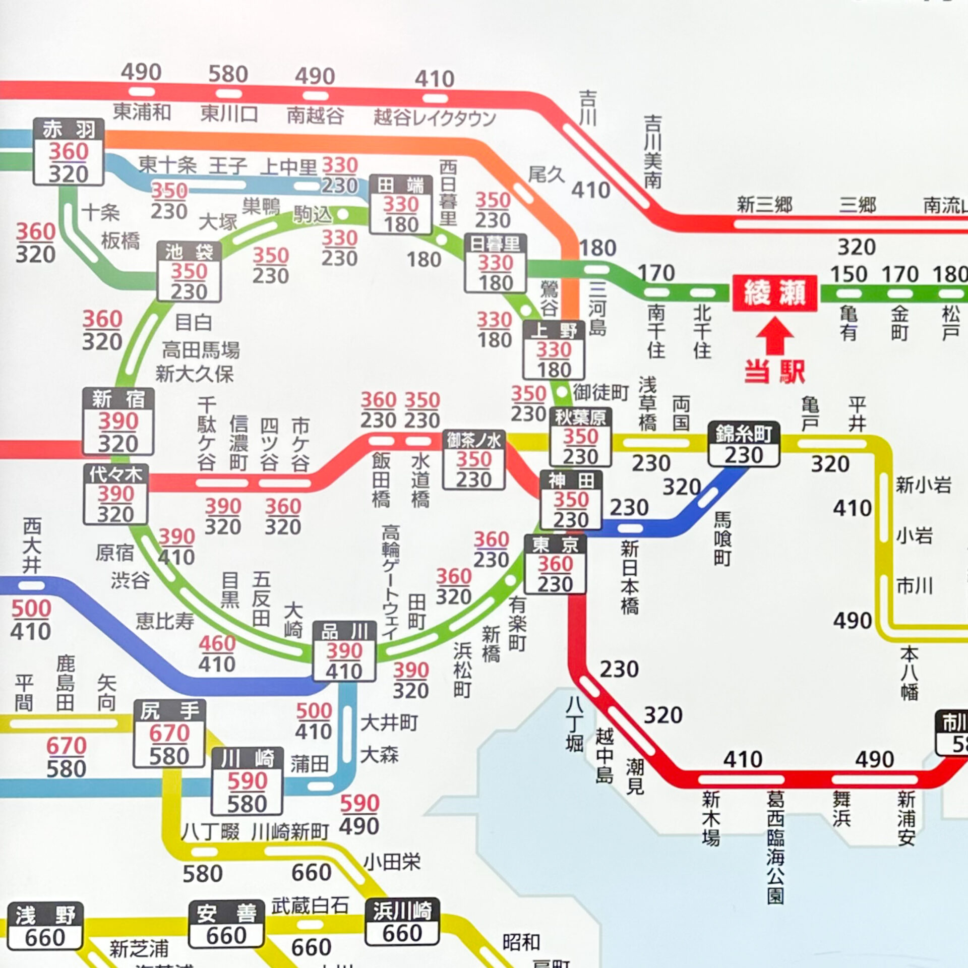 綾瀬駅JR線運賃表