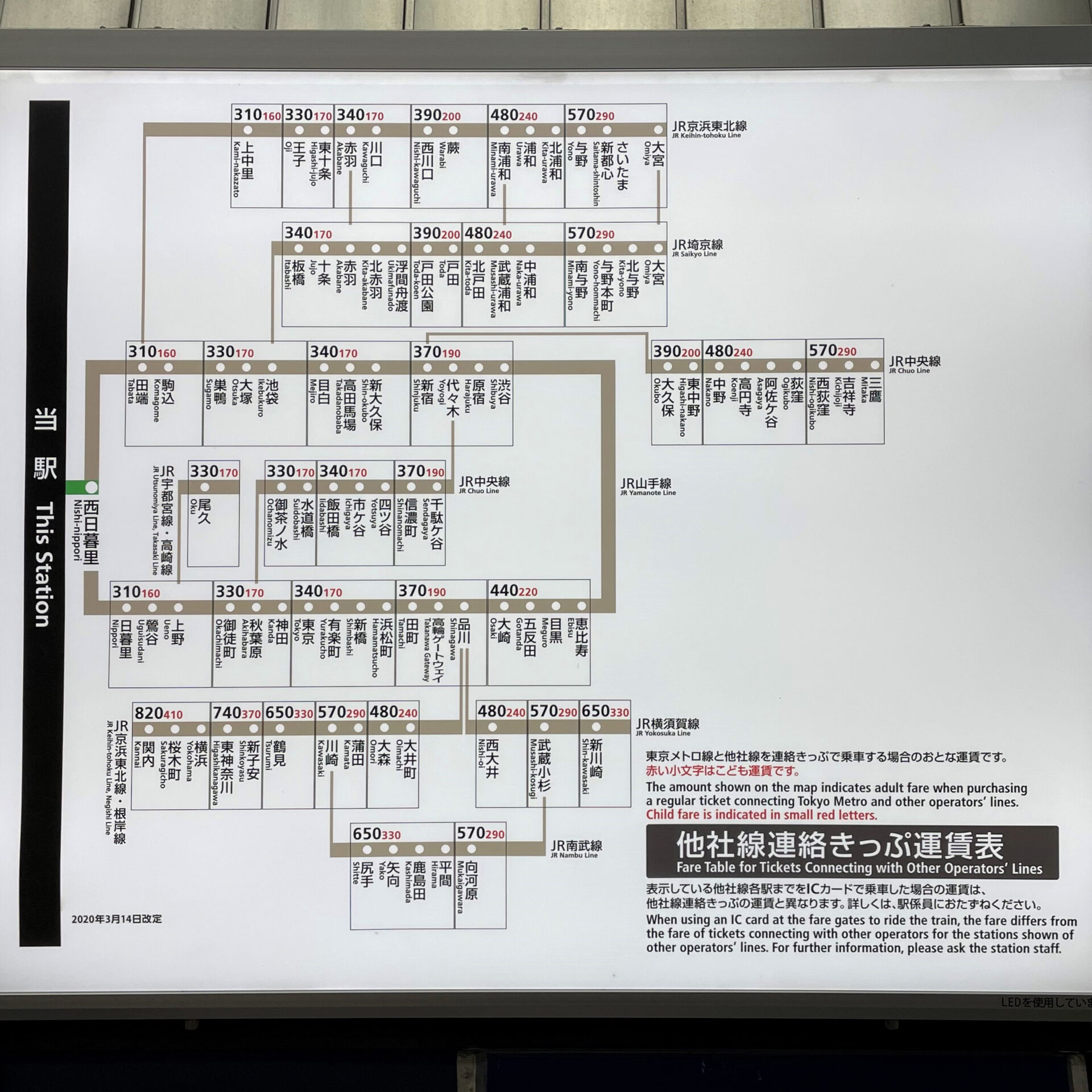 メトロ綾瀬駅連絡きっぷ運賃表