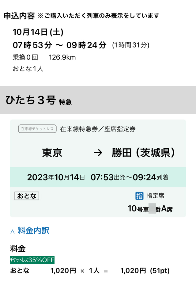 東京駅から勝田駅ゆき特急券