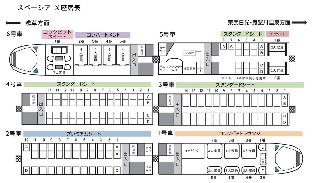 スペーシアエックス座席表