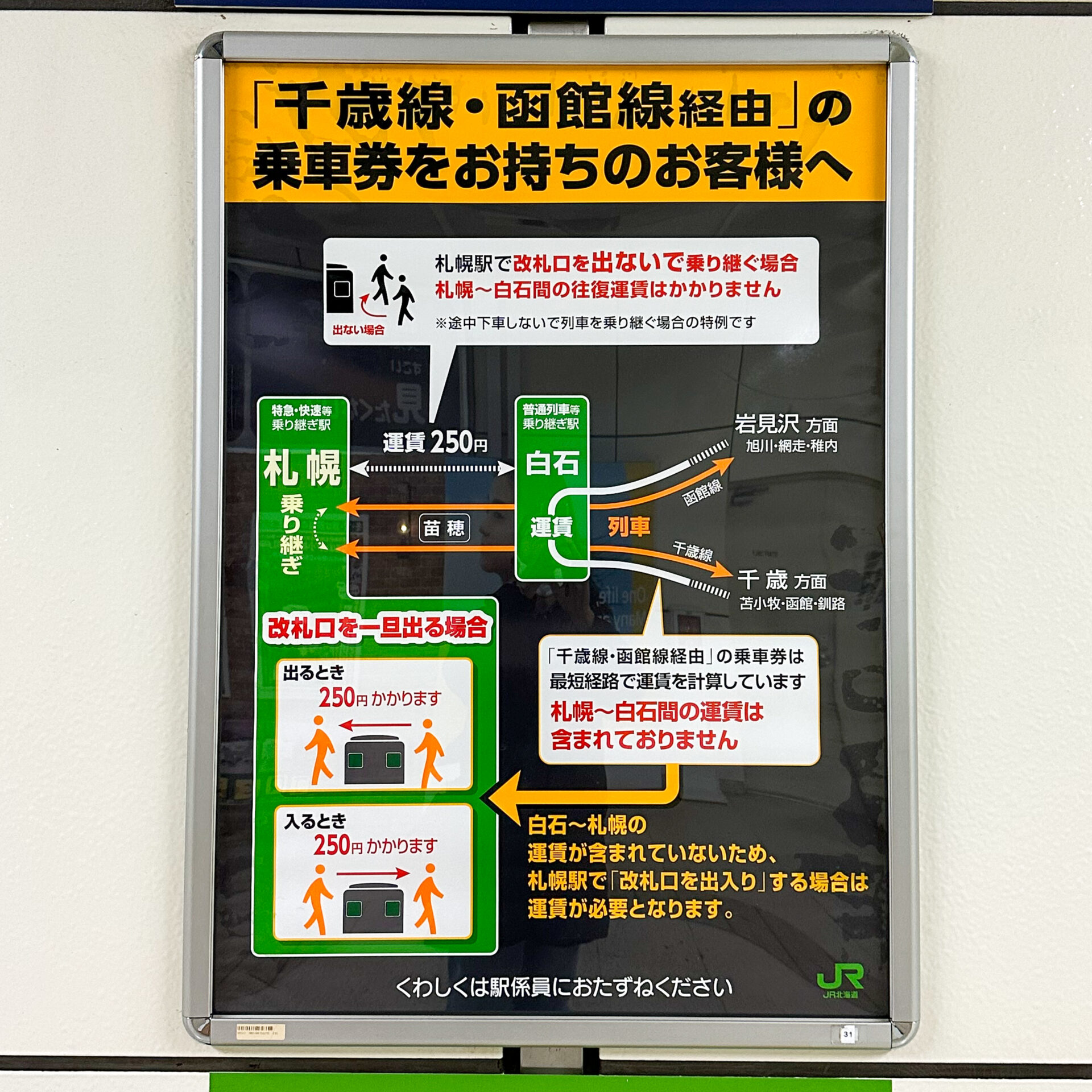 区間外乗車に関する掲示札幌駅にて