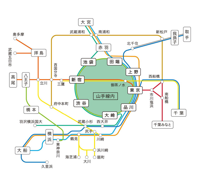 東京附近の電車特定区間範囲図