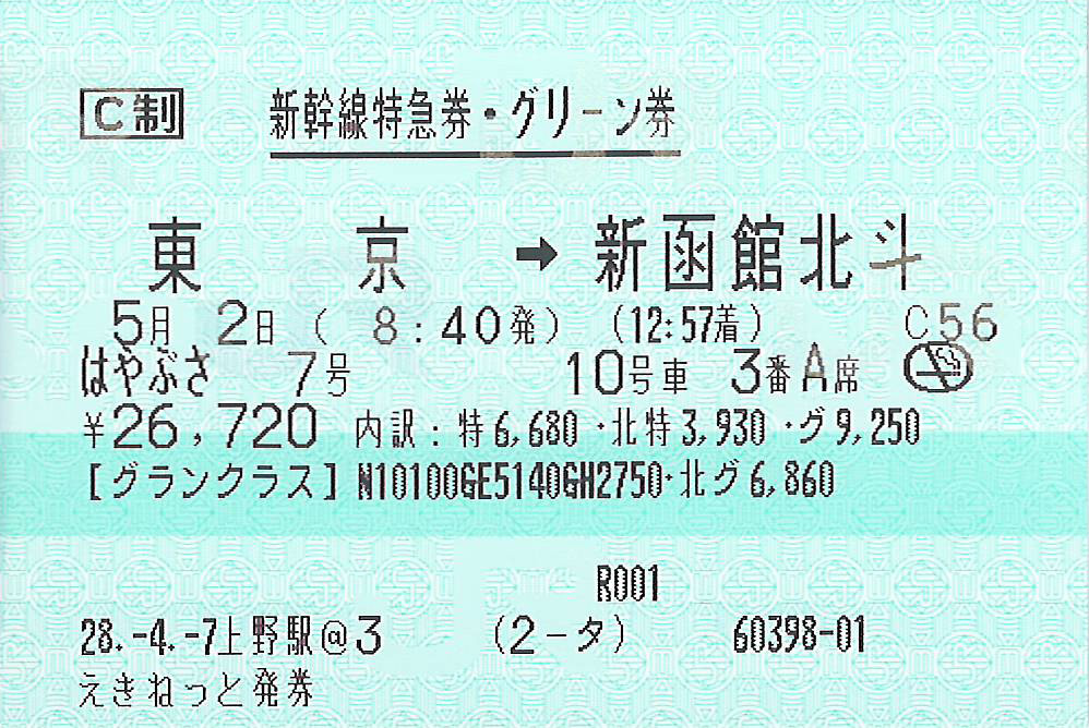 東京駅から新函館北斗駅ゆき新幹線特急券