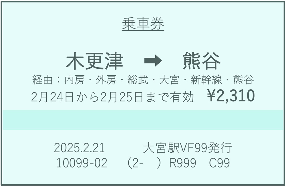 木更津駅から熊谷駅ゆき普通乗車券