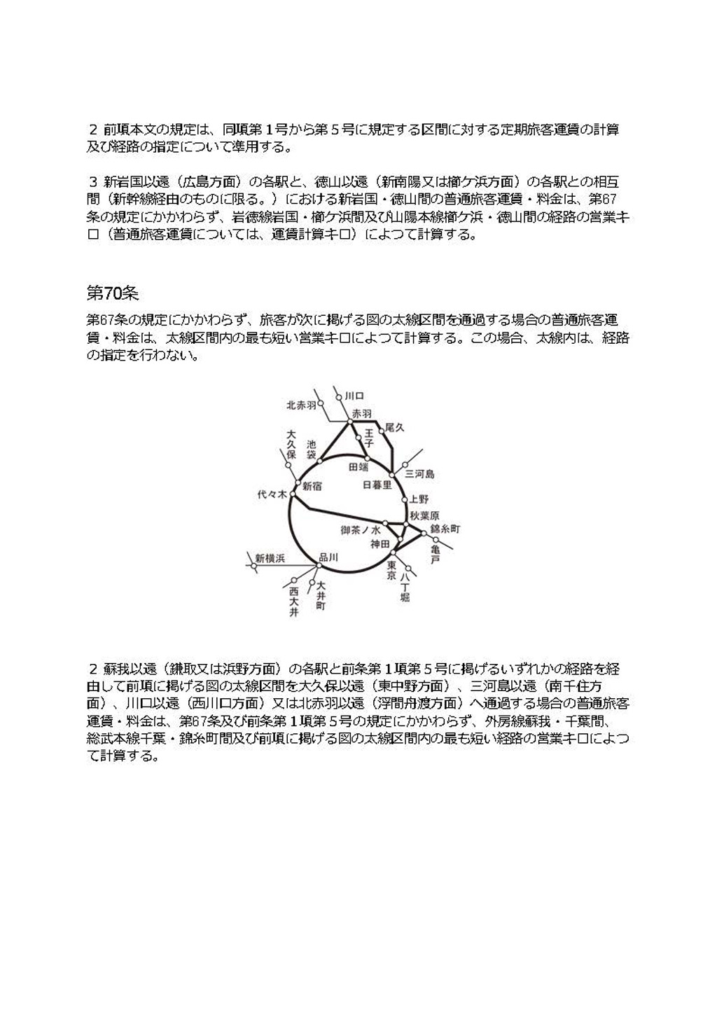 旅客営業規則第69条・第70条
